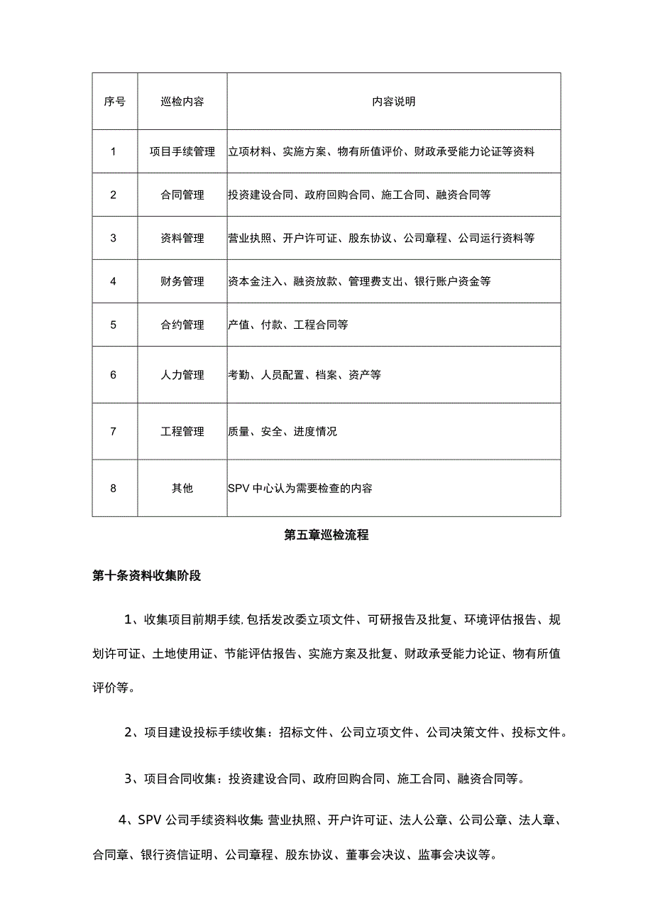 SPV公司巡检制度.docx_第2页