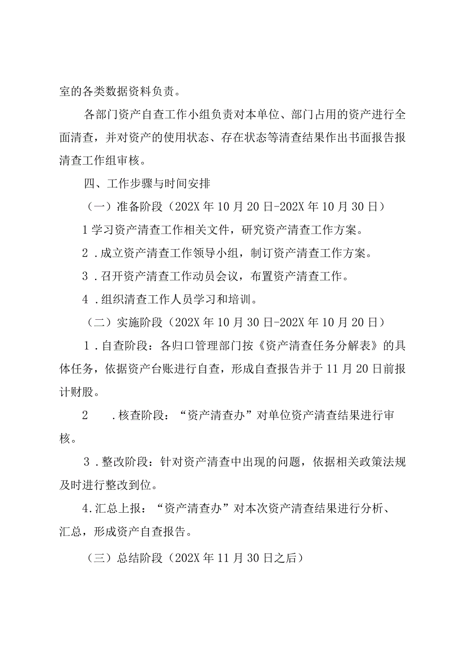 XX学校国有资产清查工作实施方案+自查报告.docx_第3页