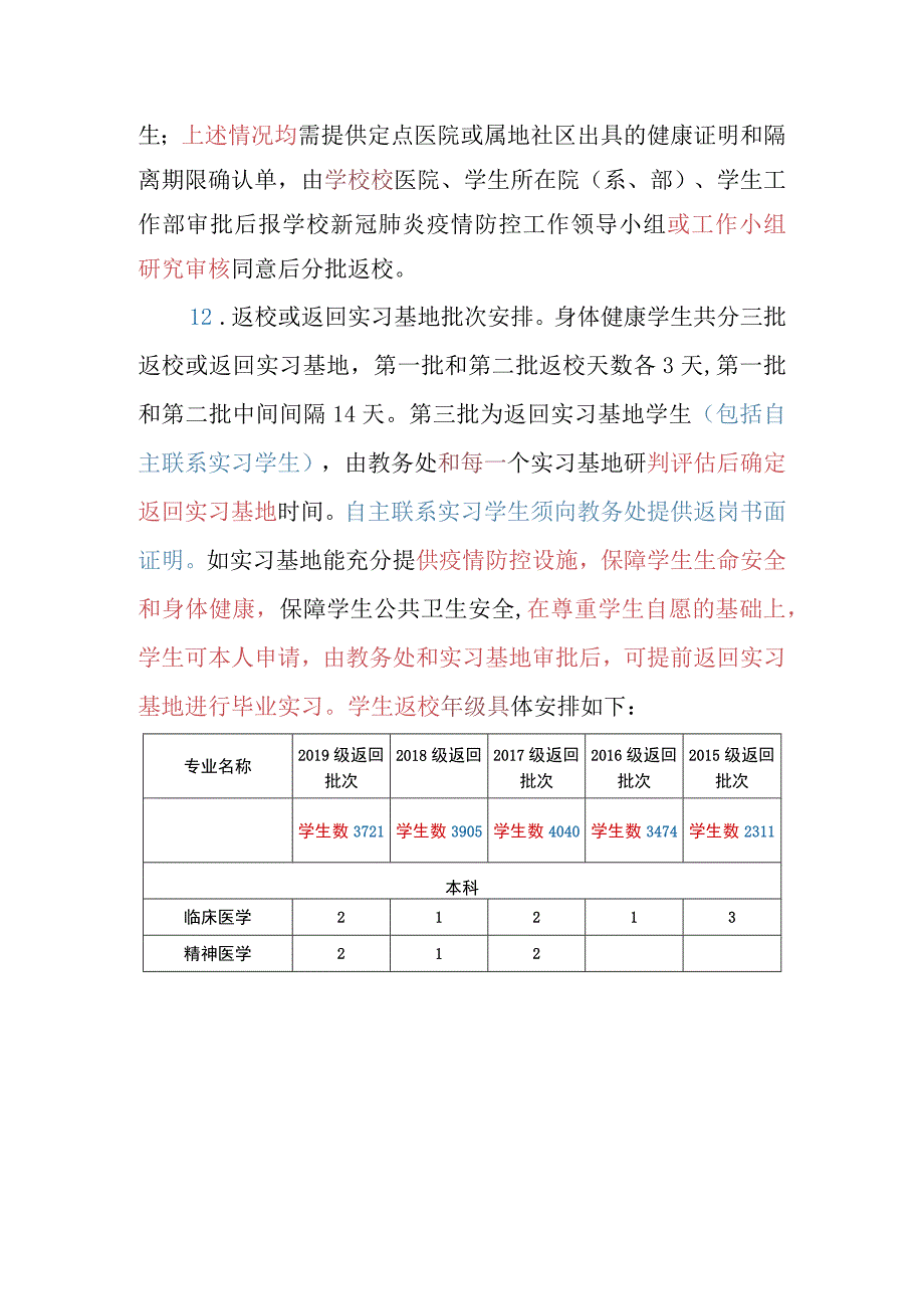 XX医学院学生开学工作方案2023年个人用心整理.docx_第3页