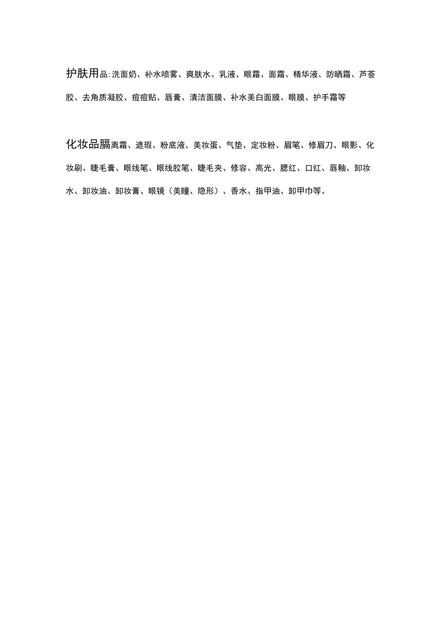 XX医学院学生开学必备物品清单2023年模板范本.docx_第3页