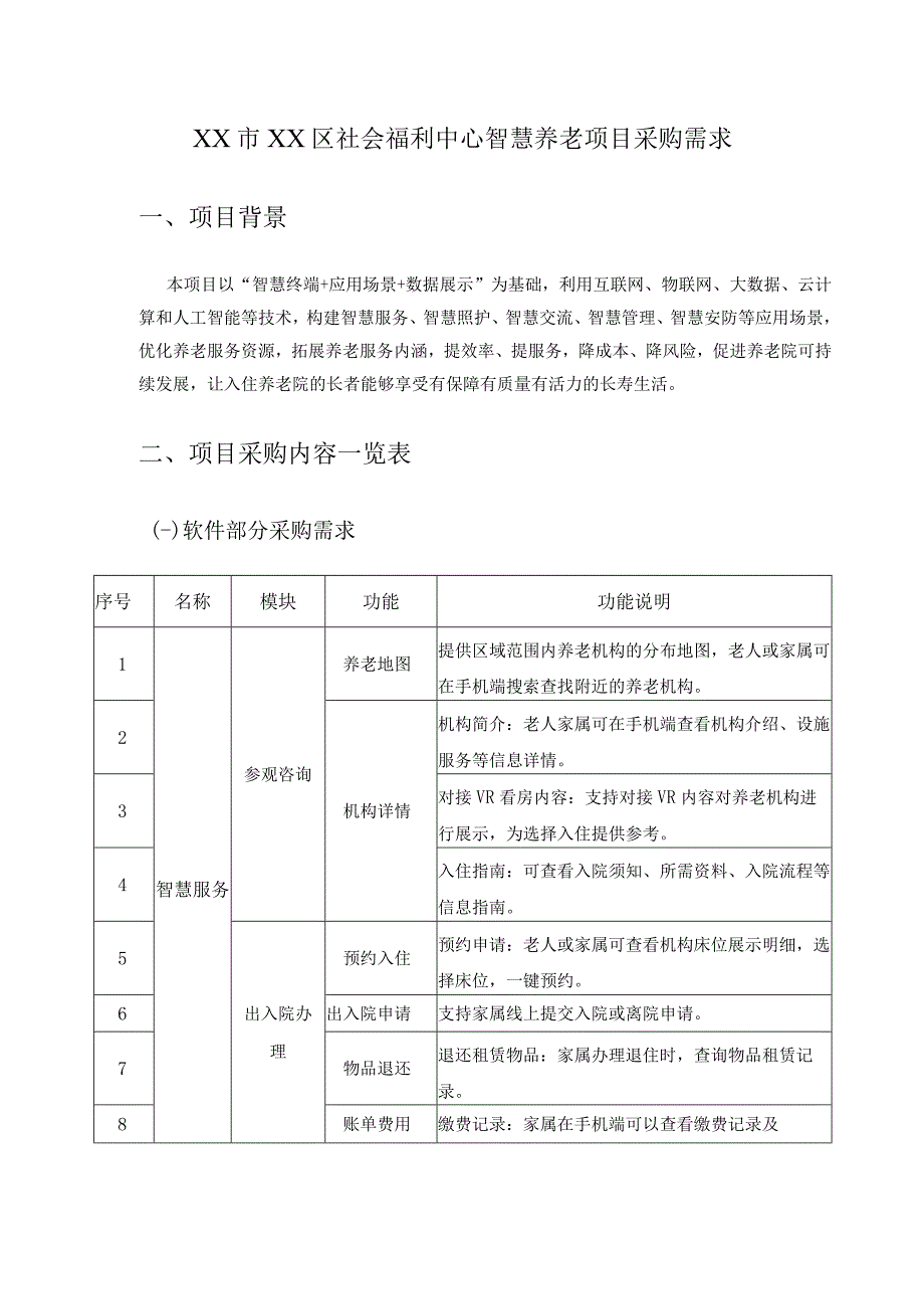 XX市XX区社会福利中心智慧养老项目采购需求.docx_第1页