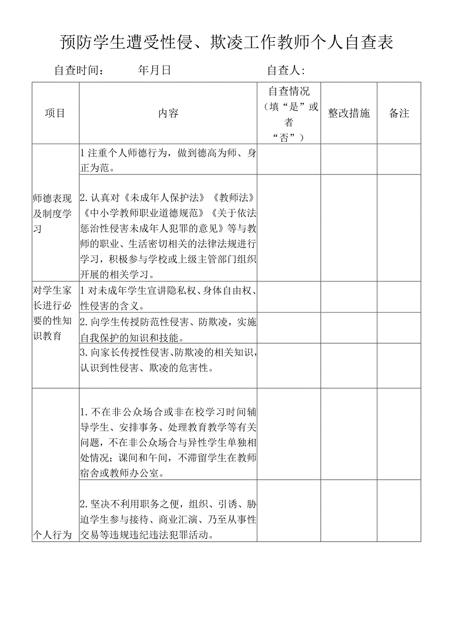 XX学校预防学生遭受性侵欺凌工作教师个人自查表.docx_第1页