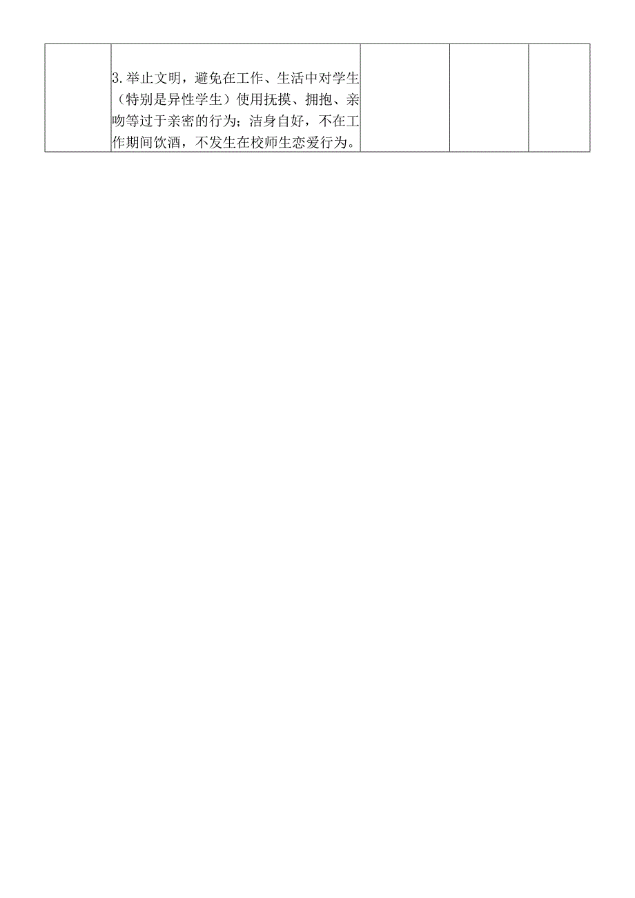 XX学校预防学生遭受性侵欺凌工作教师个人自查表.docx_第2页