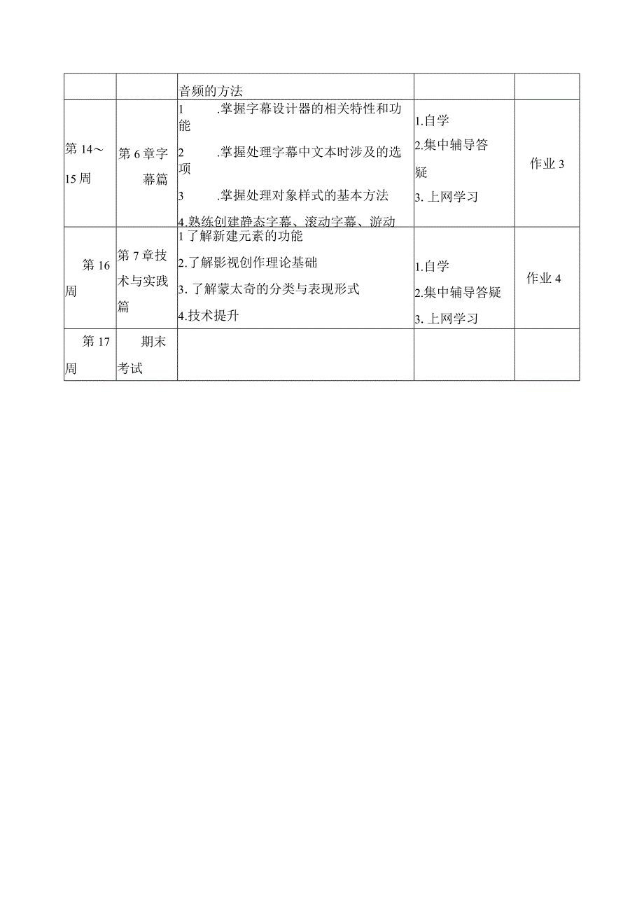 Premiere影视剪辑课程学习进度安排.docx_第2页