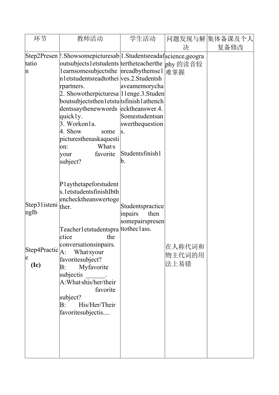 Unit 9 My favorite subject is science Section A 1a2c教案.docx_第2页