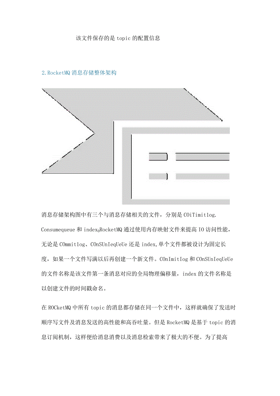 RocketMQ源码分析之消息写入.docx_第3页