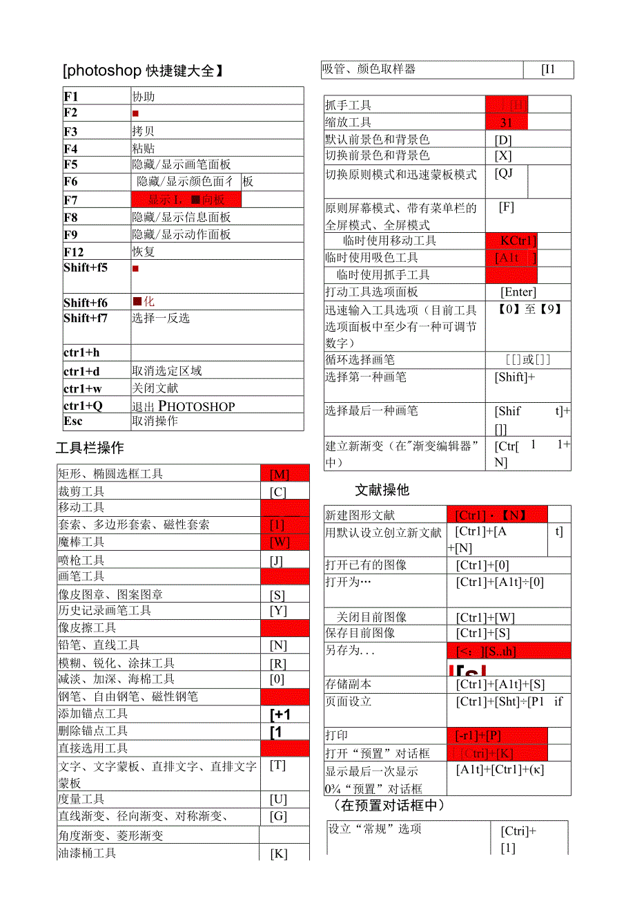 ps快捷键大全表格汇总共.docx_第1页