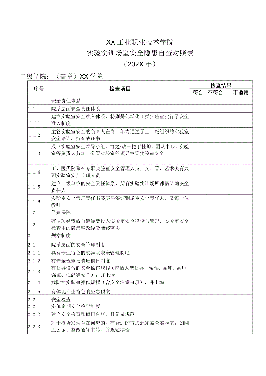 XX工业职业技术学院实验实训场室安全隐患自查对照表202X年.docx_第1页