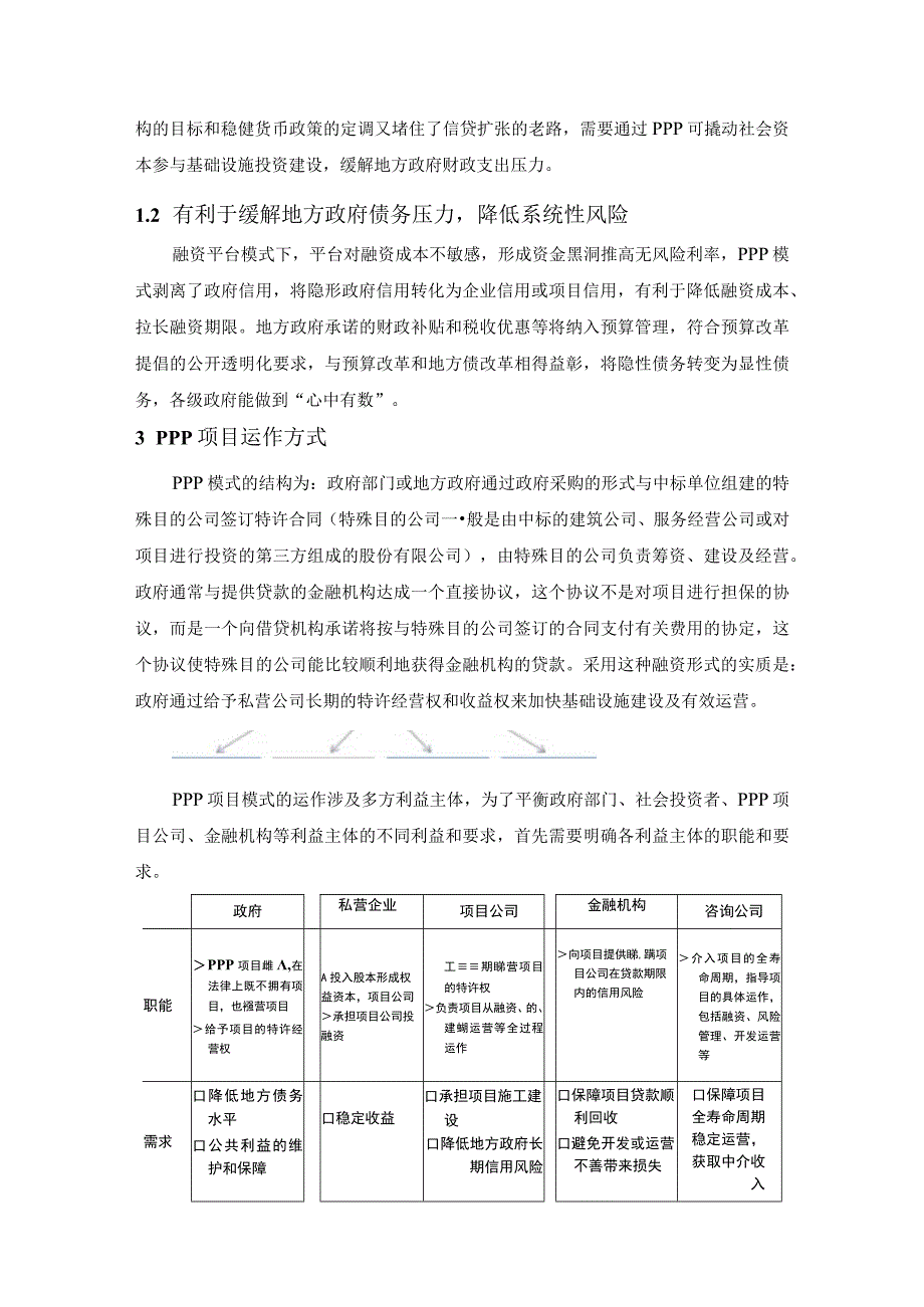 PPP基本介绍课件.docx_第2页