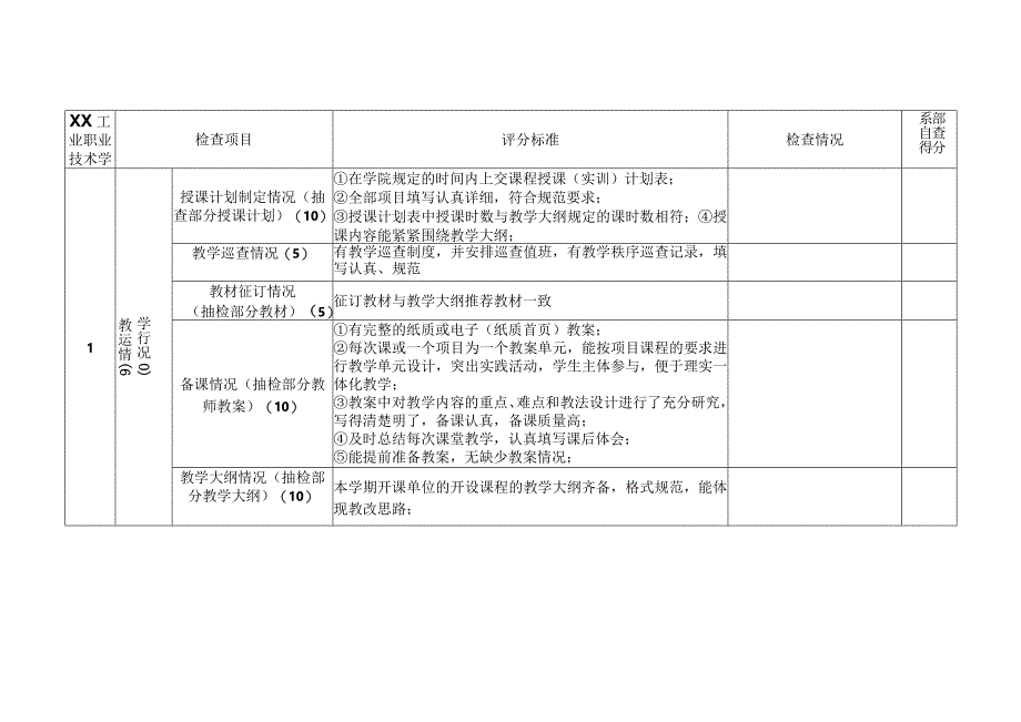 XX工业职业技术学院关于202X～20XX学年第二学期期初教学检查工作的通知.docx_第1页