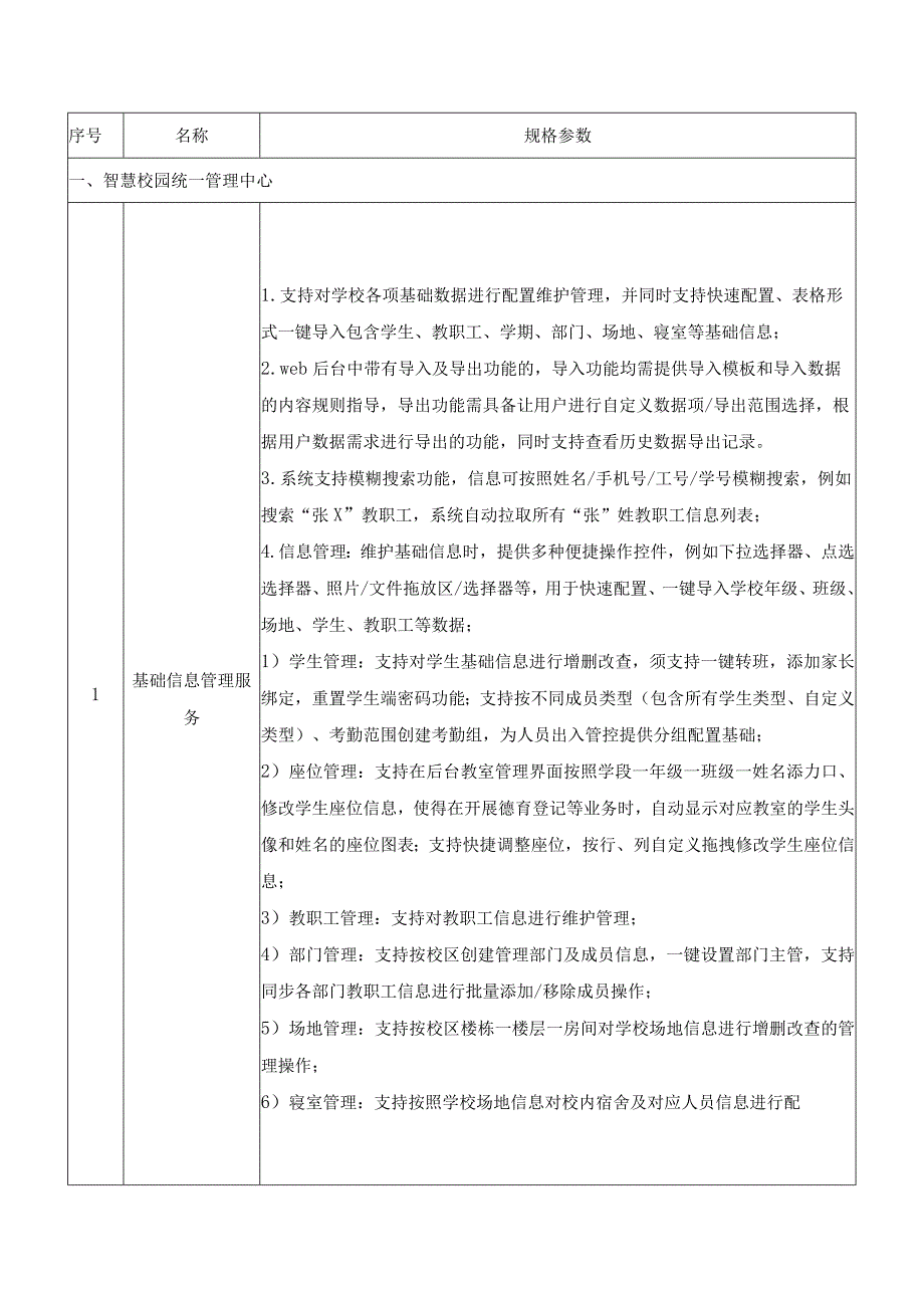 XX市XX中学数智监管系统建设需求说明.docx_第2页