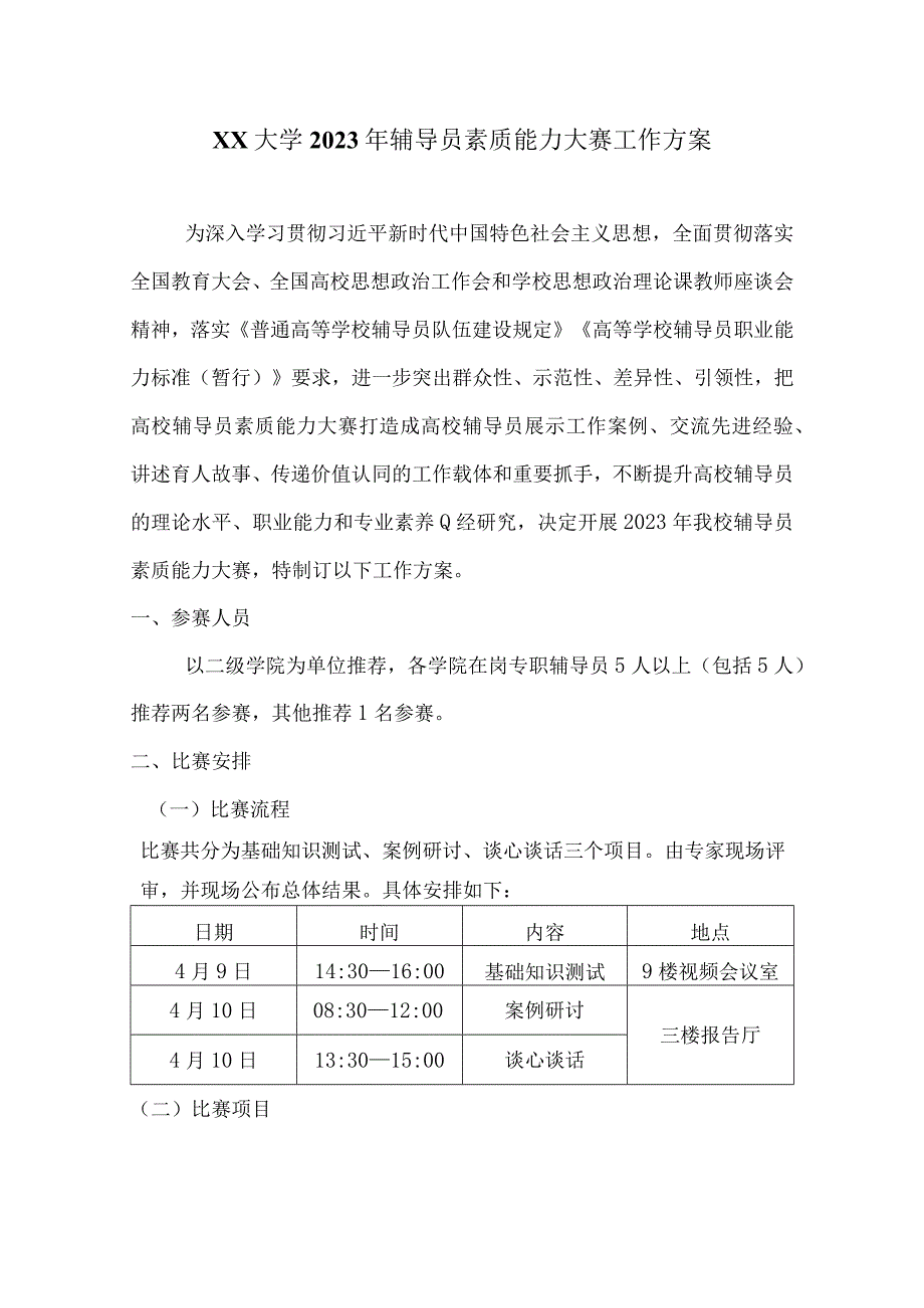 XX大学2023年辅导员素质能力大赛工作方案.docx_第1页