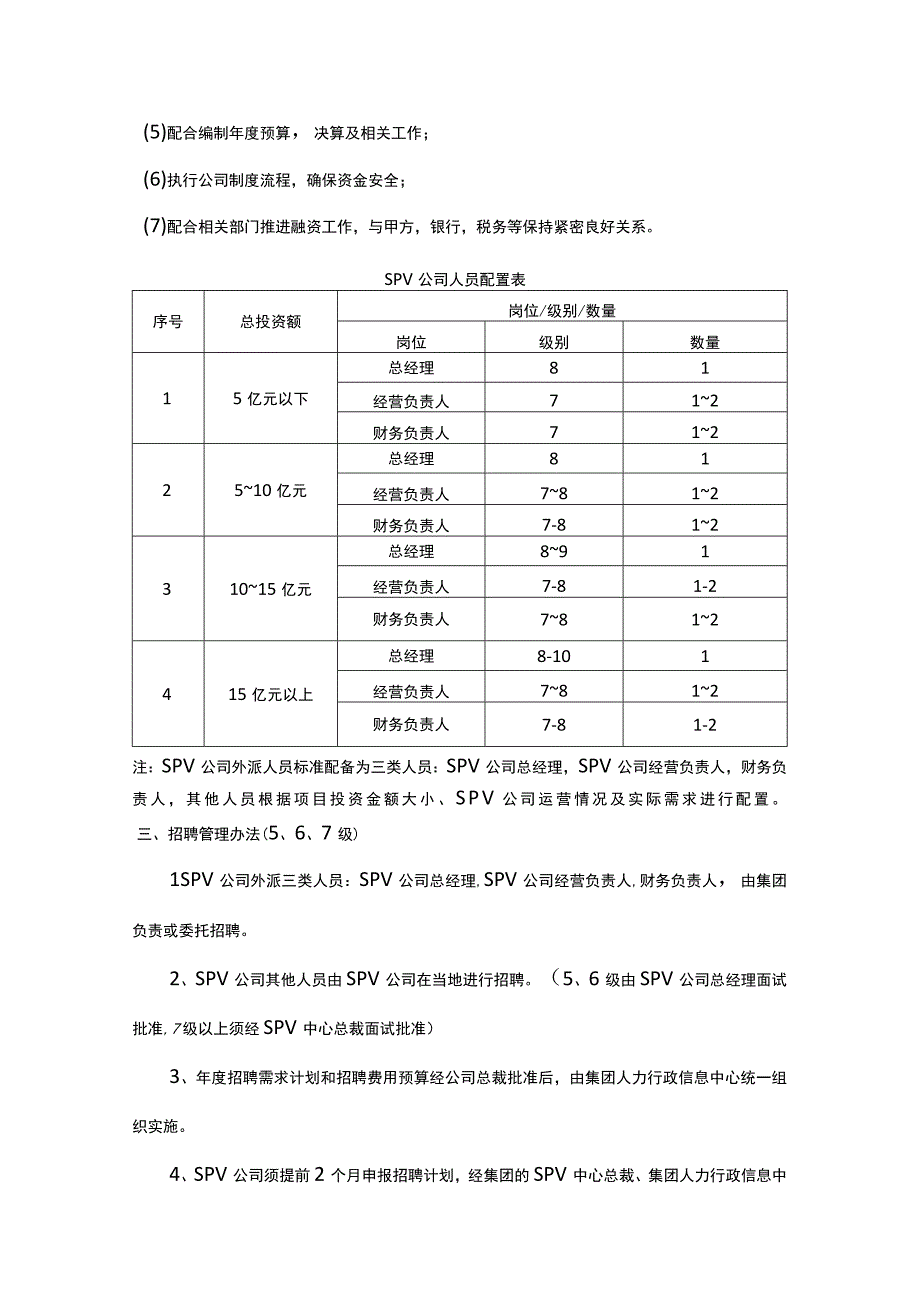 SPV公司人力行政管理制度.docx_第3页