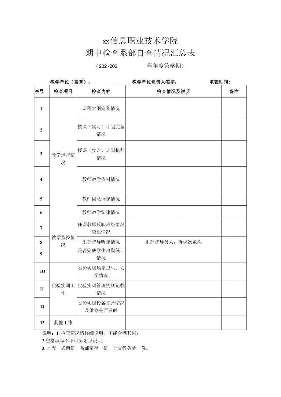 XX信息职业技术学院期中检查系部自查情况汇总表202X年.docx_第1页