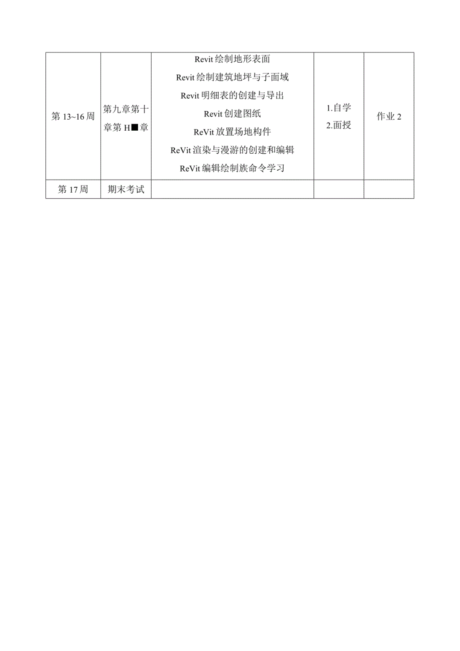 Revit虚拟化施工课程学习进度安排.docx_第2页