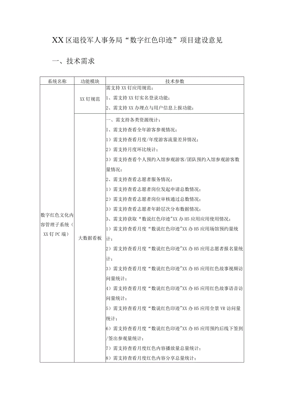 XX区退役军人事务局数字红色印迹项目建设意见.docx_第1页