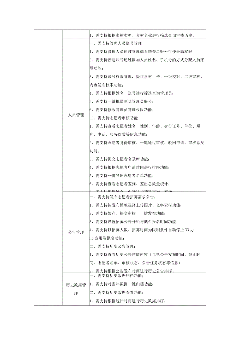 XX区退役军人事务局数字红色印迹项目建设意见.docx_第3页