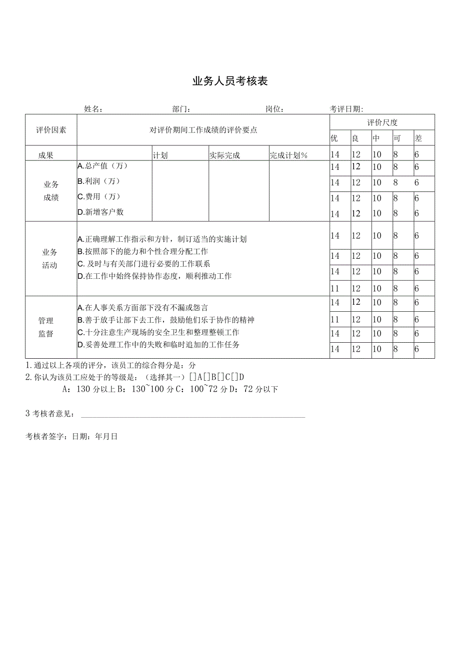 word版精选公司行政管理常用表格汇总人事类.docx_第3页