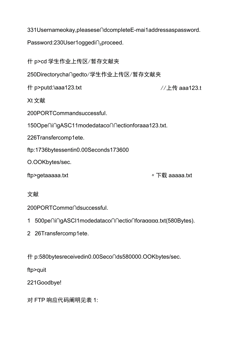 TCPIP协议分析.docx_第2页