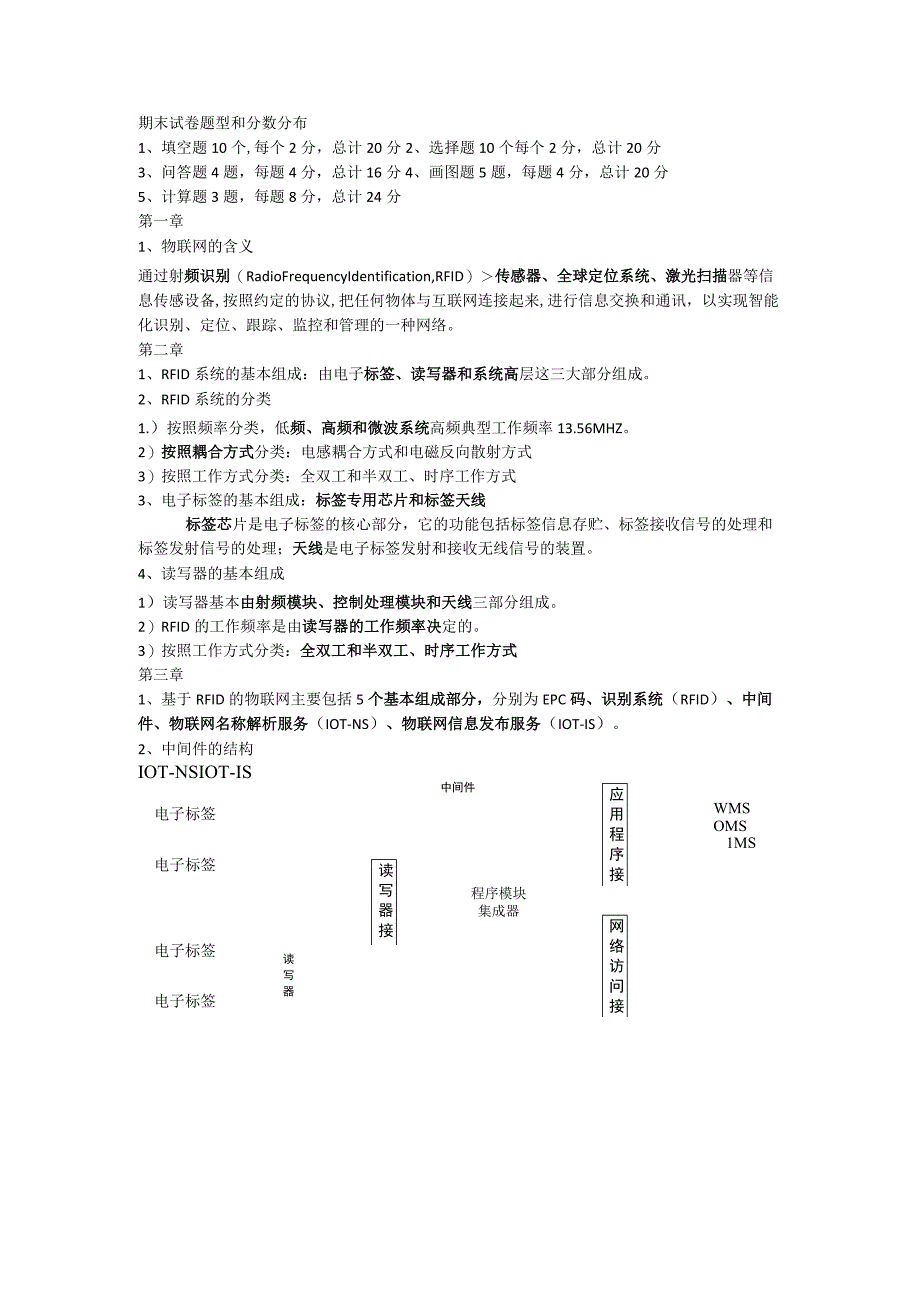 RFID复习资料完整版.docx_第1页