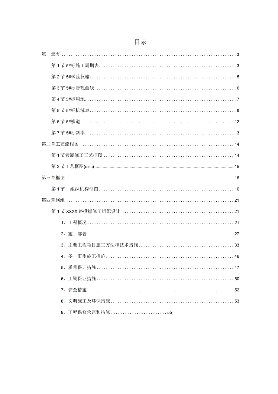 XX市XX路投标施工组织设计方案专业完整模板.docx_第2页