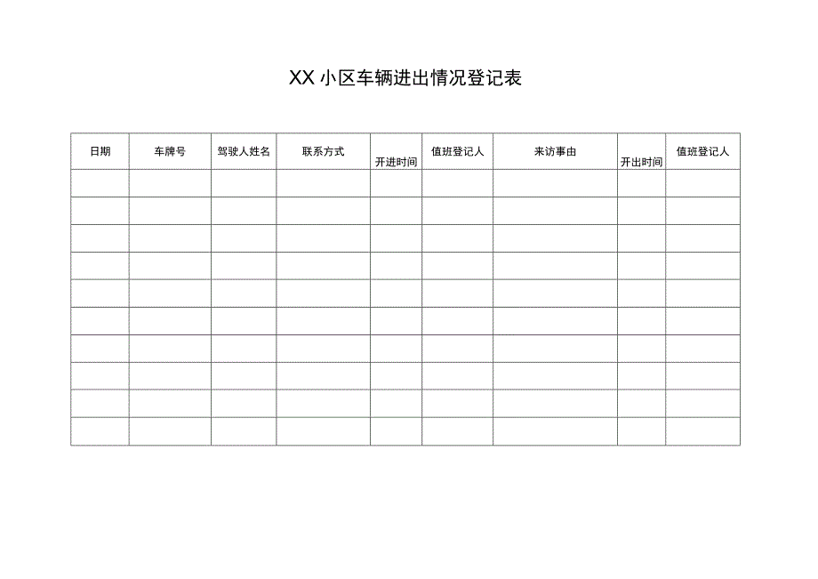 XX小区车辆进出情况登记表打印版.docx_第2页