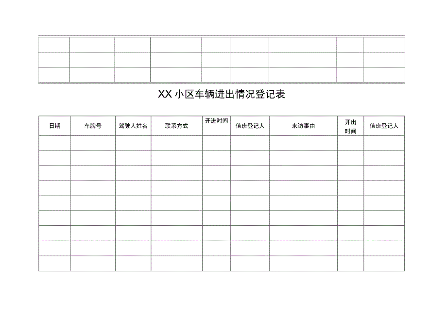 XX小区车辆进出情况登记表打印版.docx_第3页