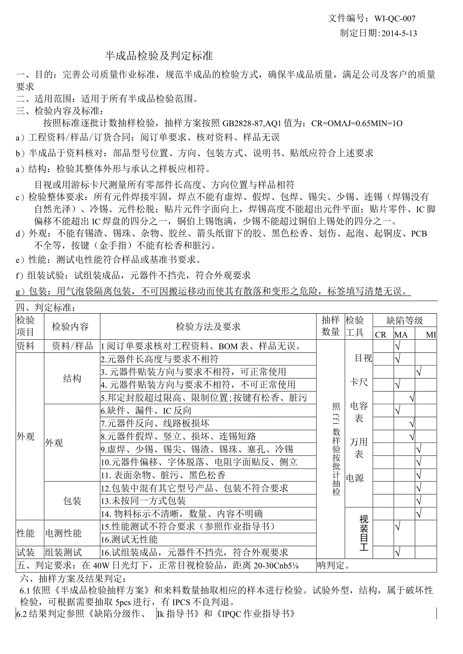 SMT 半成品判定标准1.docx_第1页