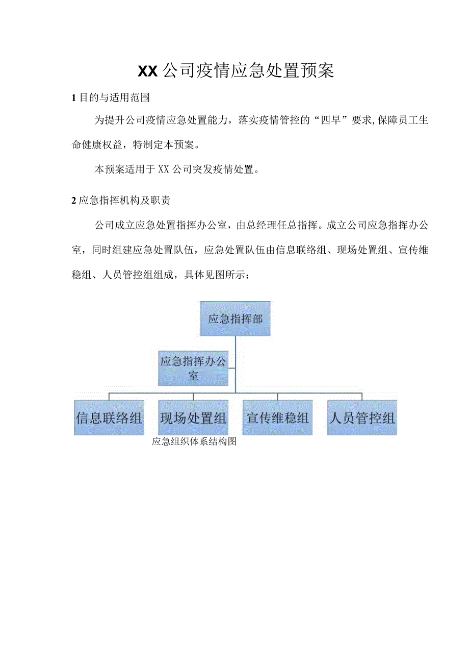 XX公司突发疫情应急处置预案.docx_第1页