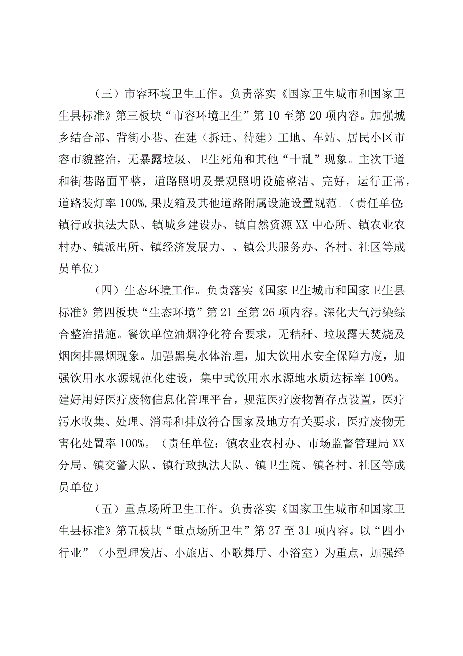 XX地区巩固国家卫生城市工作实施方案.docx_第3页