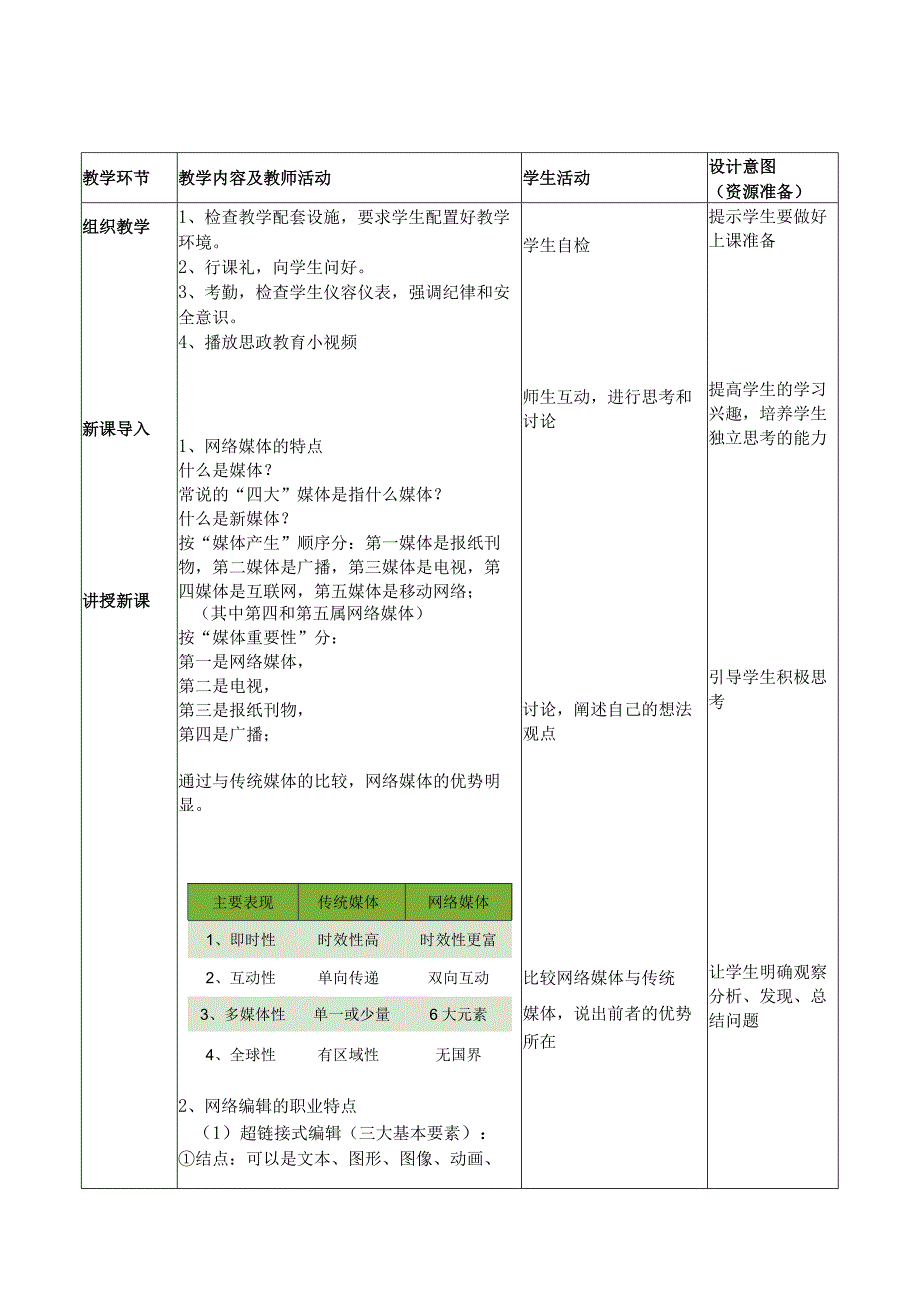 中山科技大学 《网络编辑》课程优秀教案完整版 (2).docx_第3页