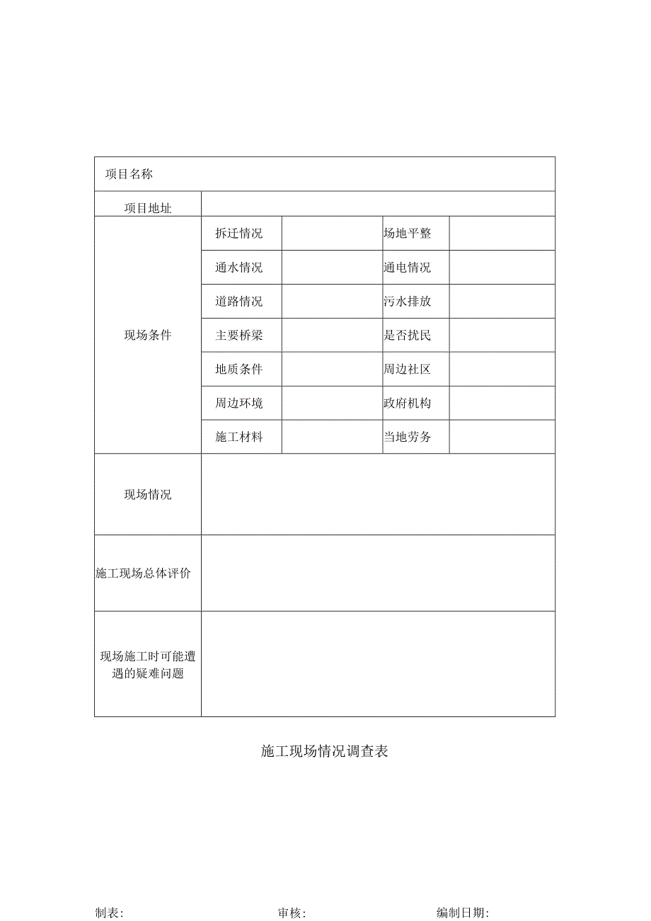 中建七局项目进场策划指引《项目进场策划》清单.docx_第3页