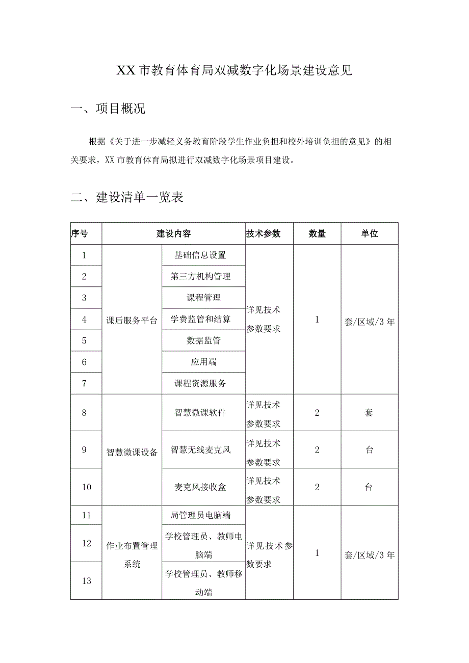 XX市教育体育局双减数字化场景建设意见.docx_第1页