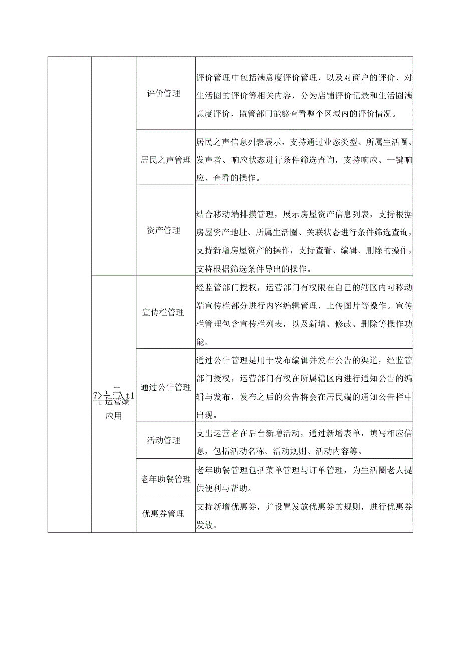 一刻钟便民生活圈智慧服务应用建设项目需求说明.docx_第3页