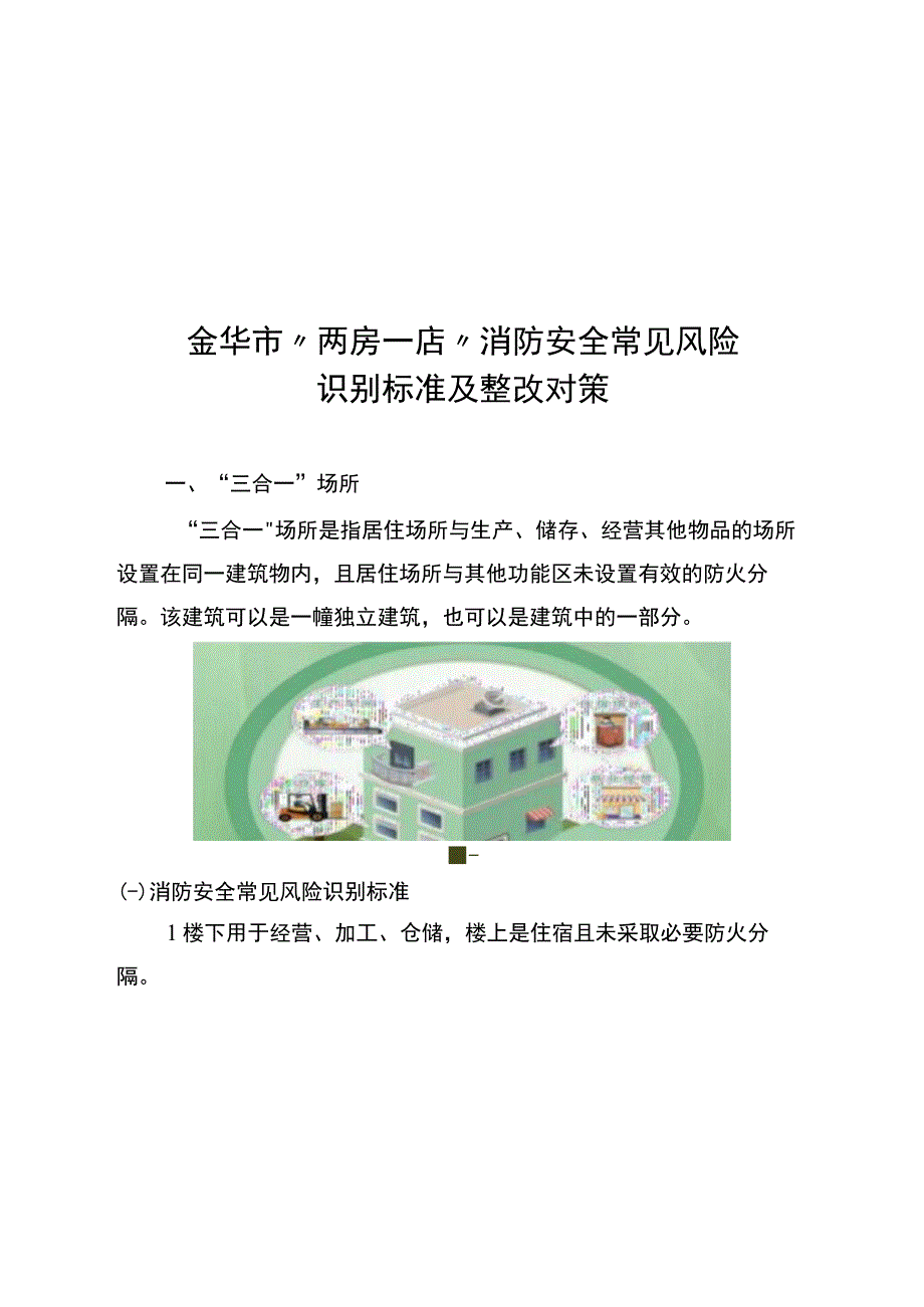 两房一店突出风险识别标准及整改对策.docx_第1页