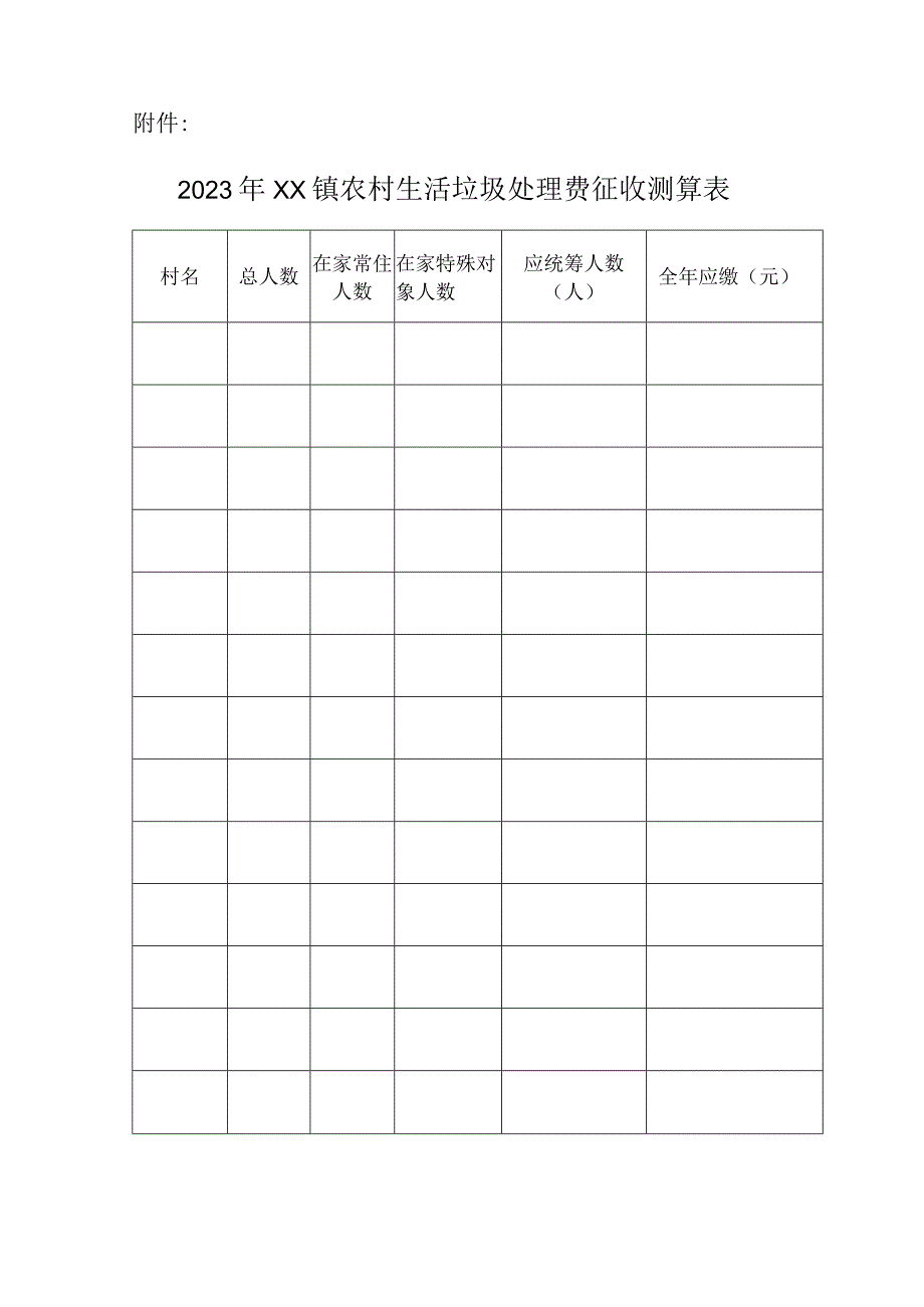 XX镇征收农村生活垃圾处理费实施方案.docx_第3页