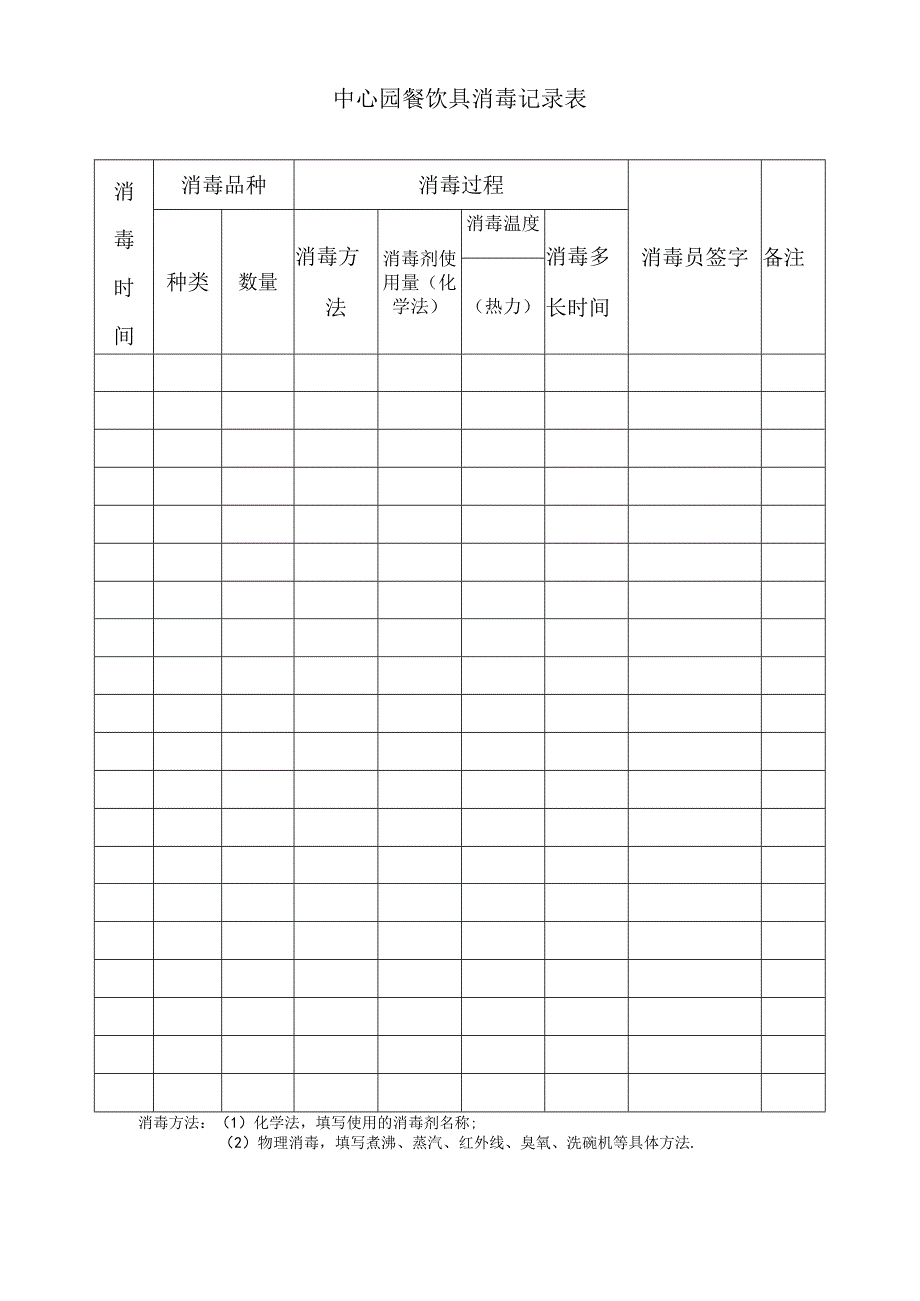 中心园餐饮具消毒记录表.docx_第1页