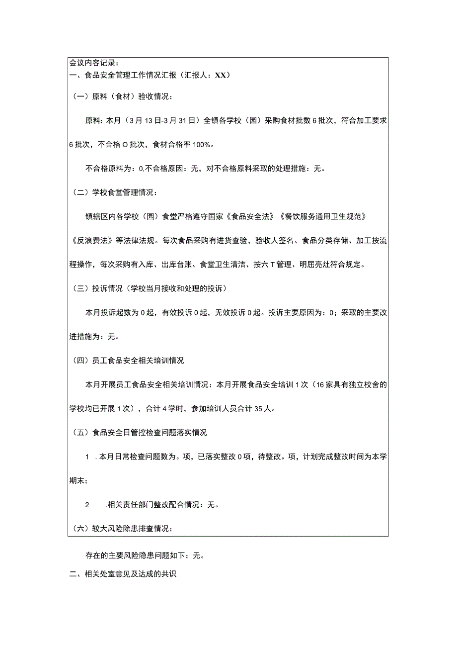 中心学校3月食品安全调度会议纪要20230407.docx_第2页