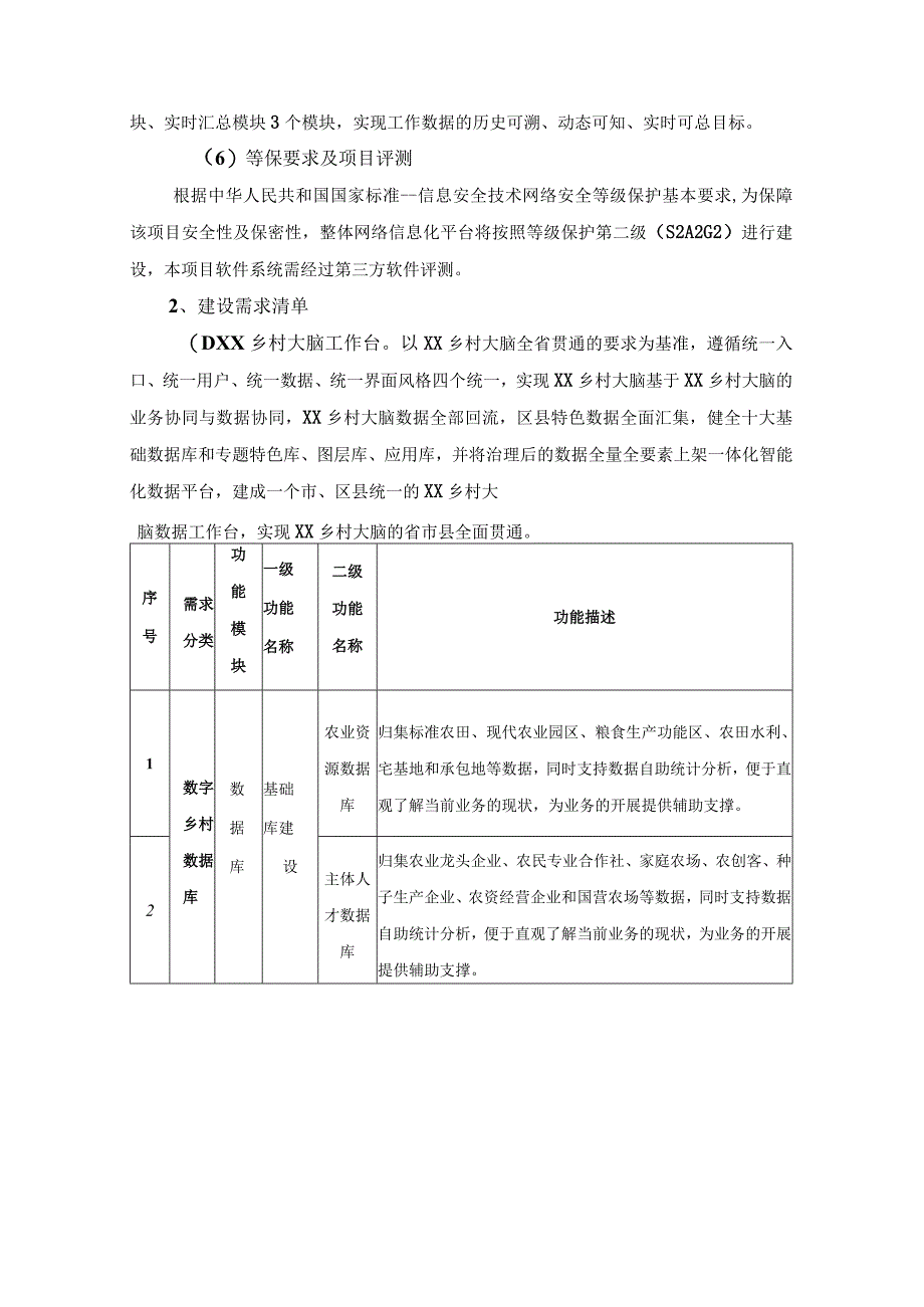 XX数字乡村集成应用项目——XX乡村大脑工作台建设意见.docx_第3页