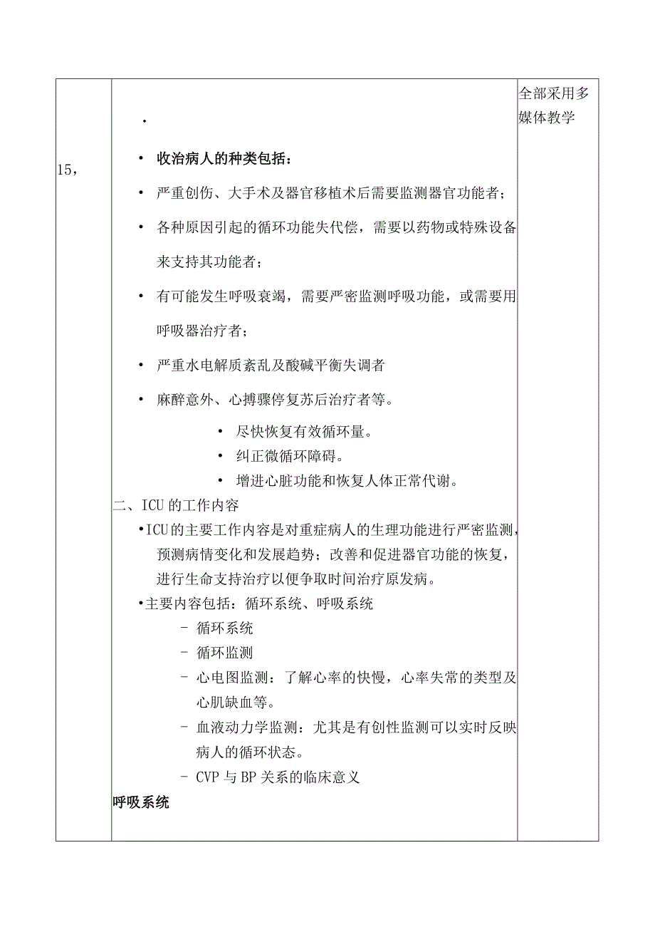 中医学院《外科学》重症监测治疗课程教案.docx_第2页