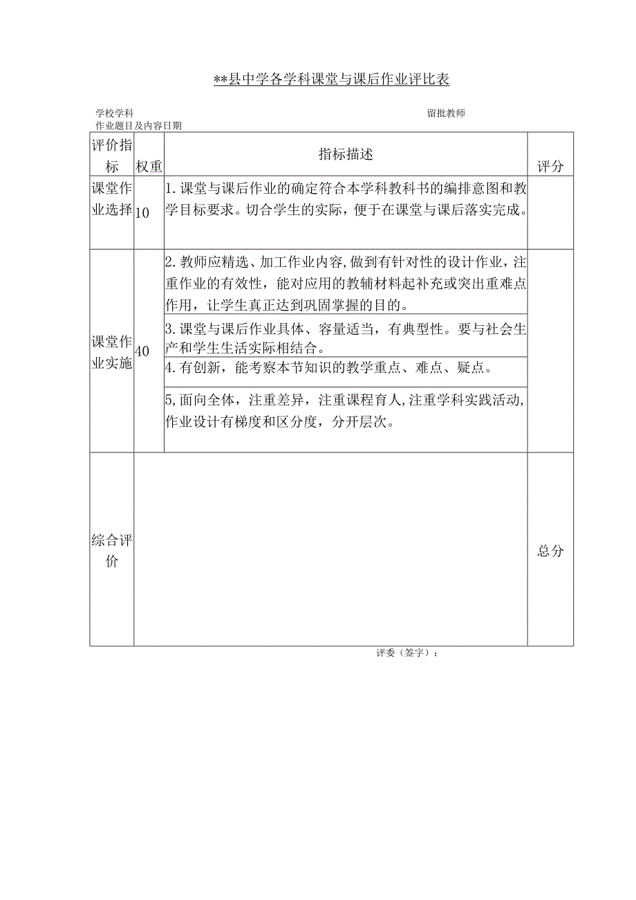 中学各学科课堂与课后作业评比活动的通知及评比表.docx_第2页