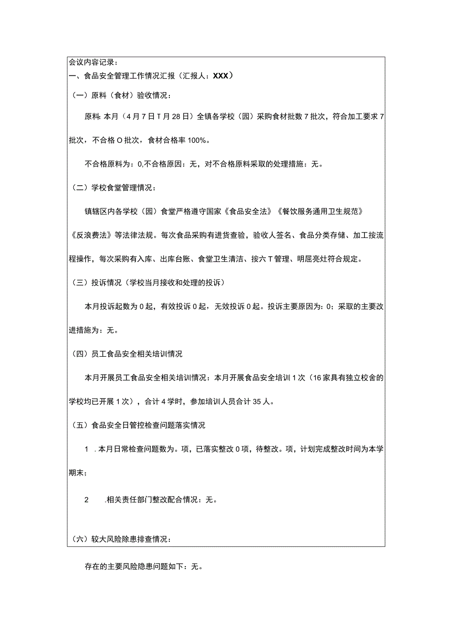 中心学校4月食品安全调度会议纪要20230505.docx_第2页