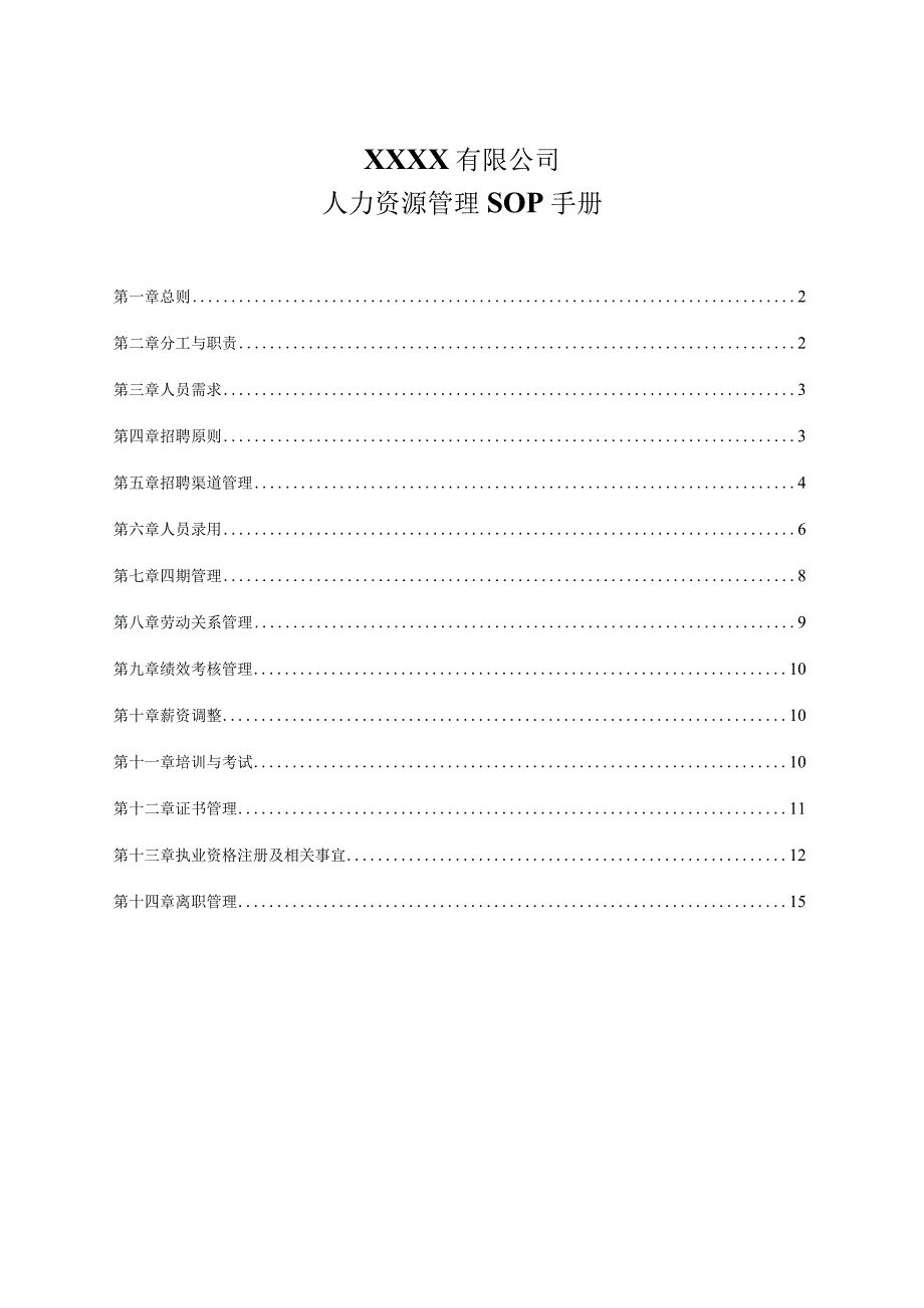 XX有限公司人力资源管理SOP手册专业完整模板.docx_第1页