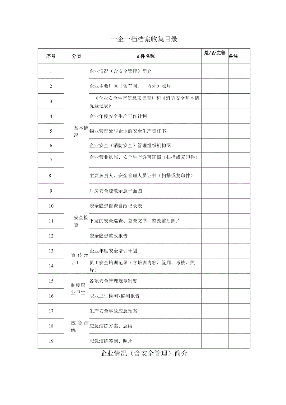 一企一策2023年工业园区企业安全档案模板.docx_第2页