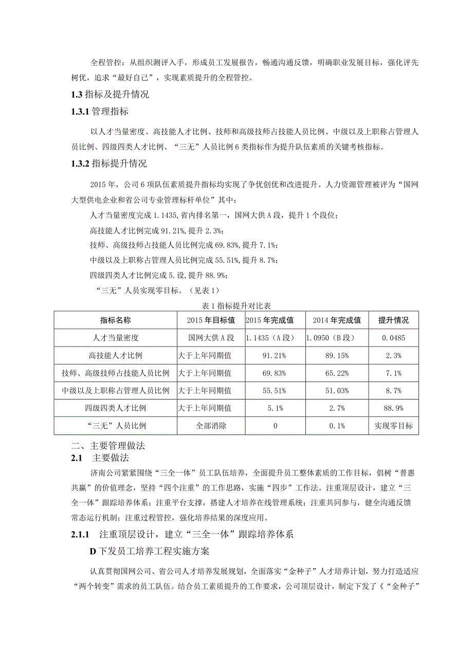 三全一体员工培养体系构建国网山东济南公司 .docx_第2页