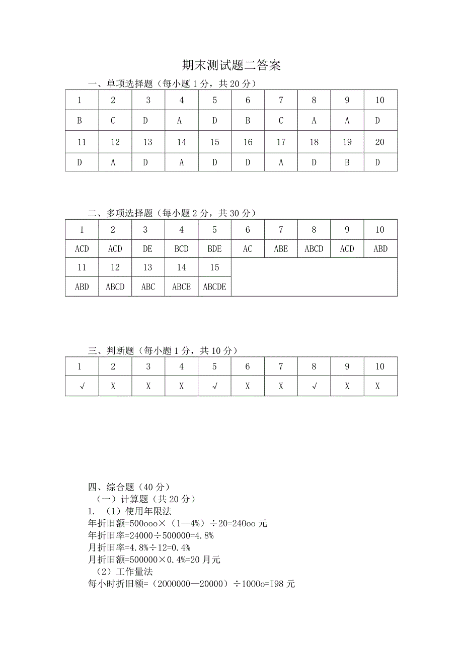 中职《企业财务会计》04期末测试二答案.docx_第1页