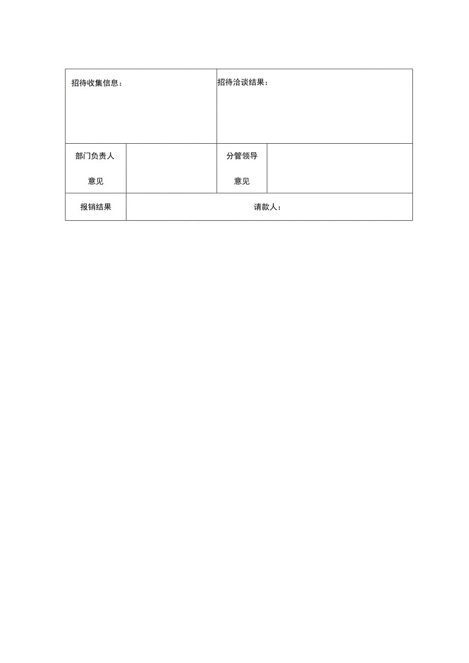 业务招待费申请表.docx_第2页