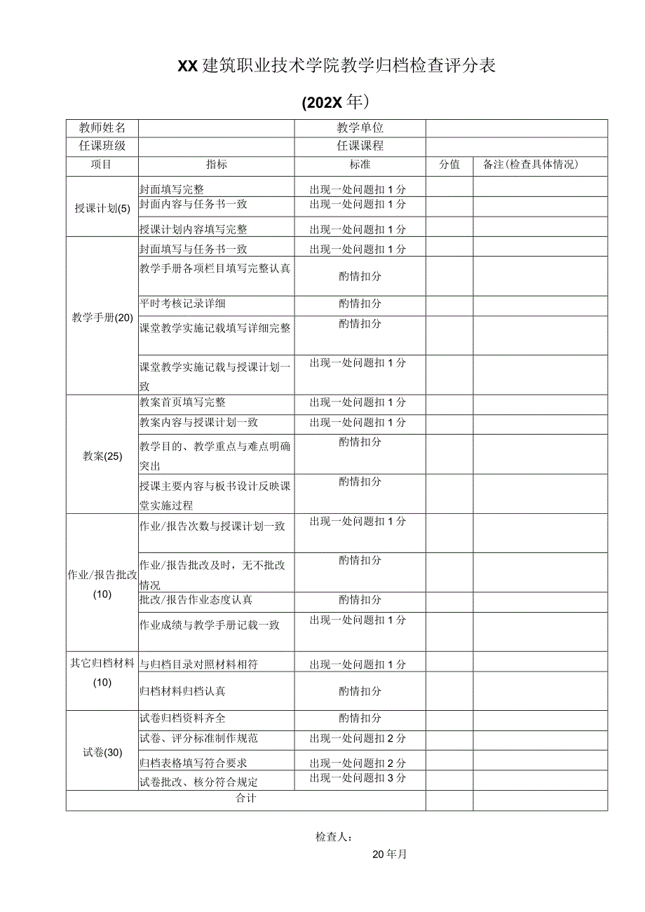 XX建筑职业技术学院教学归档检查评分表202X年.docx_第1页