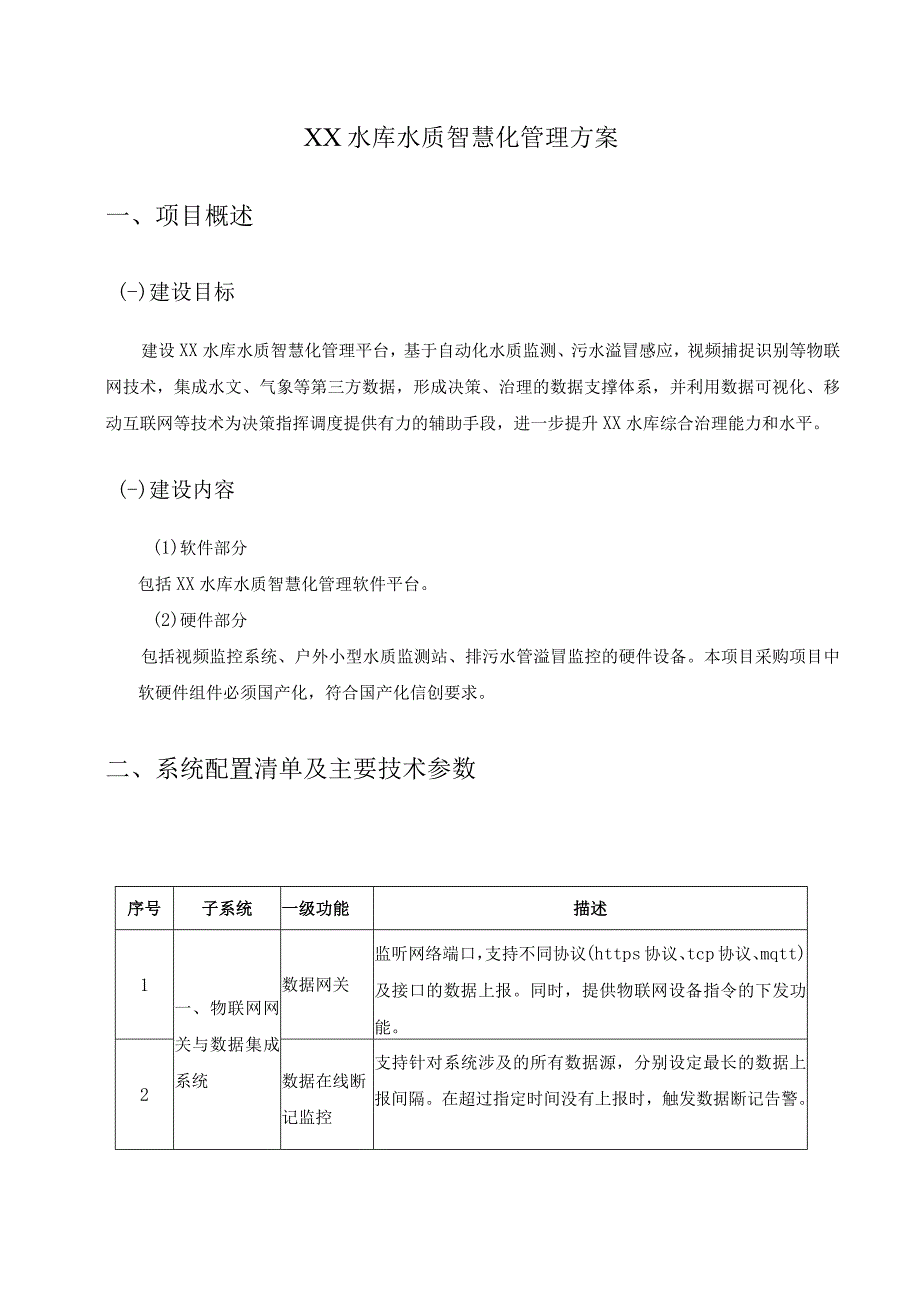 XX水库水质智慧化管理方案.docx_第1页