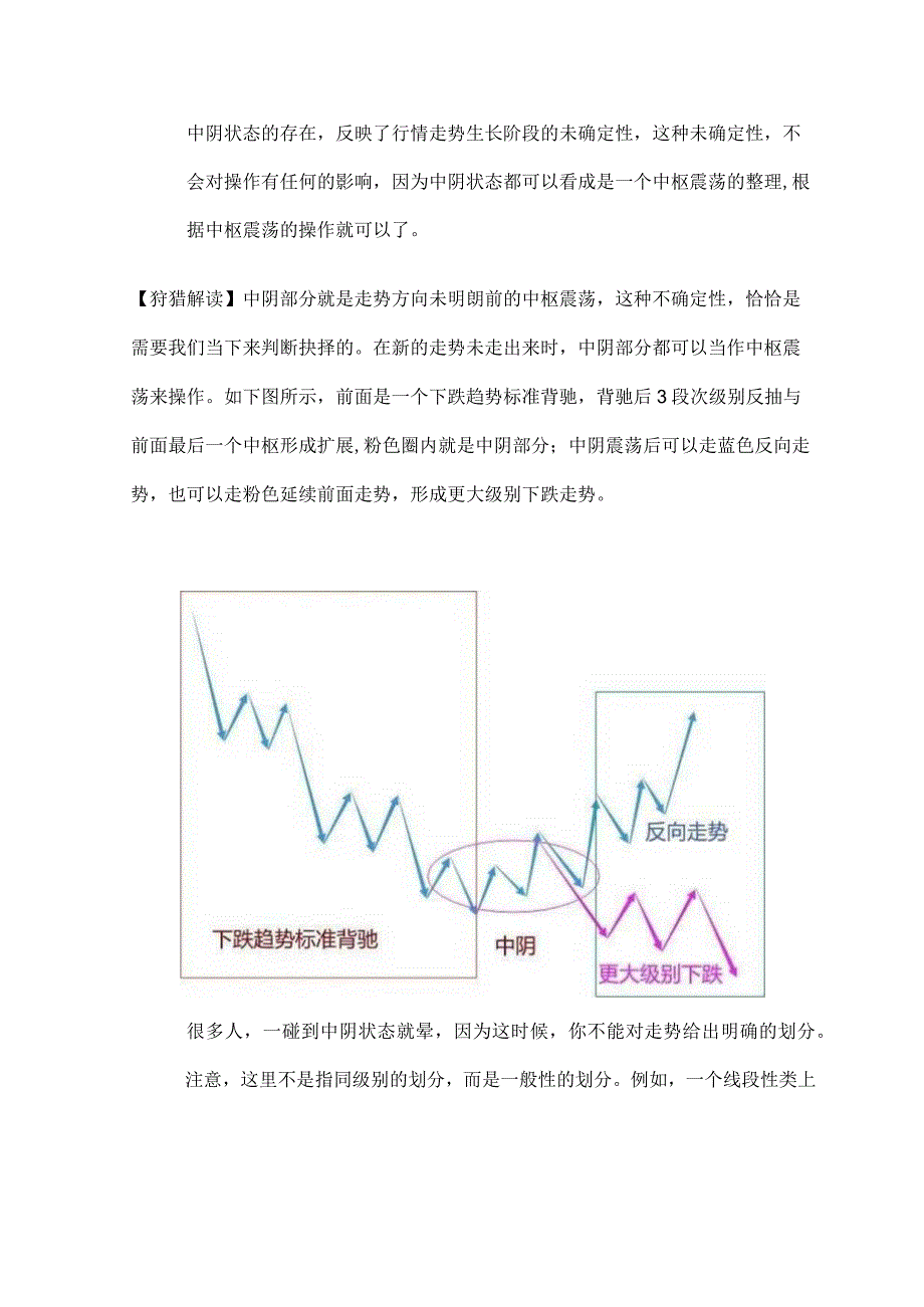 「狩猎精读缠论」第99课：走势结构的两重表里关系3.docx_第2页